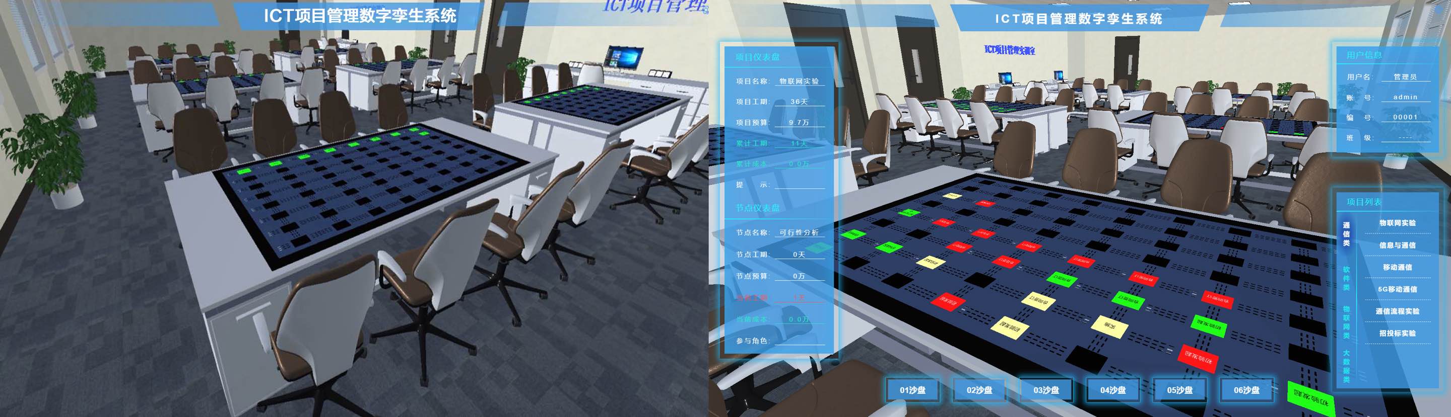 ICT项目管理实训平台