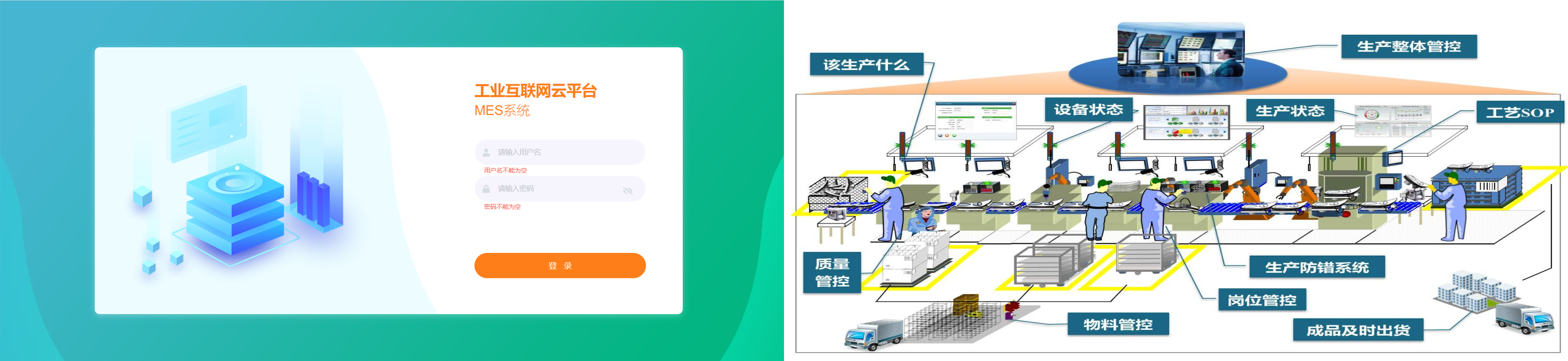 云MES系统